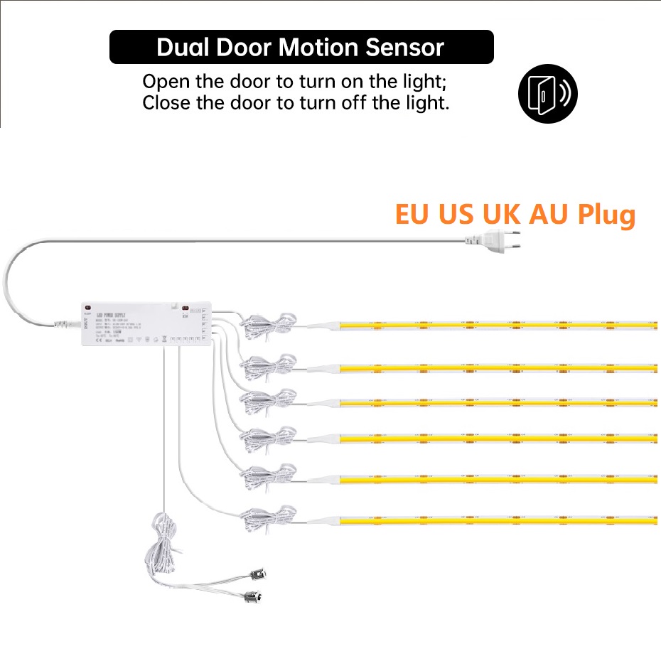 ไฟแถบ LED COB 12V พร้อมปลั๊ก A - Candle Making Supplies Uk บทวิจารณ์และราคา