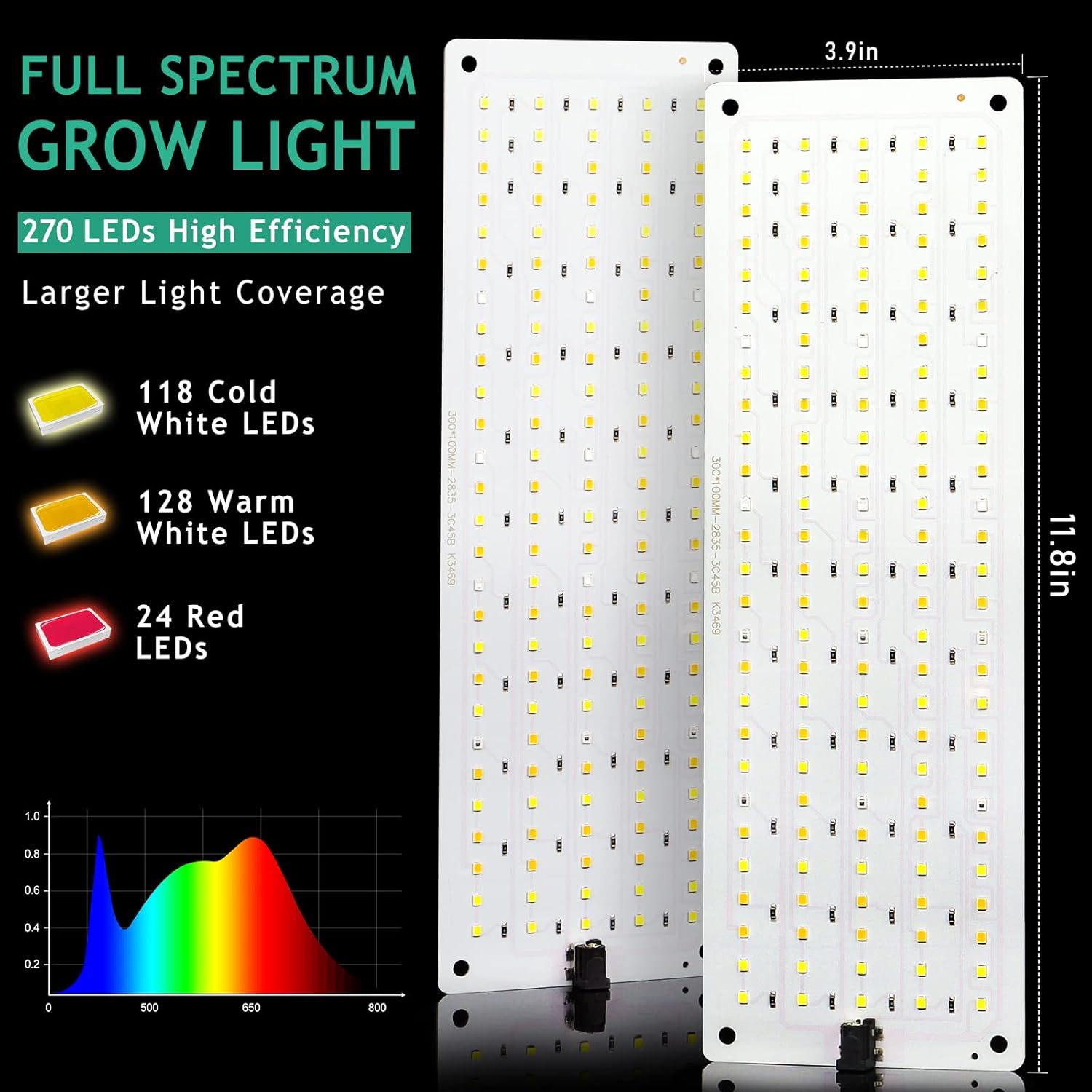 โรงงาน LED โคมไฟแผง US/EU/UK ป - Candle Making Supplies Uk บทวิจารณ์และราคา