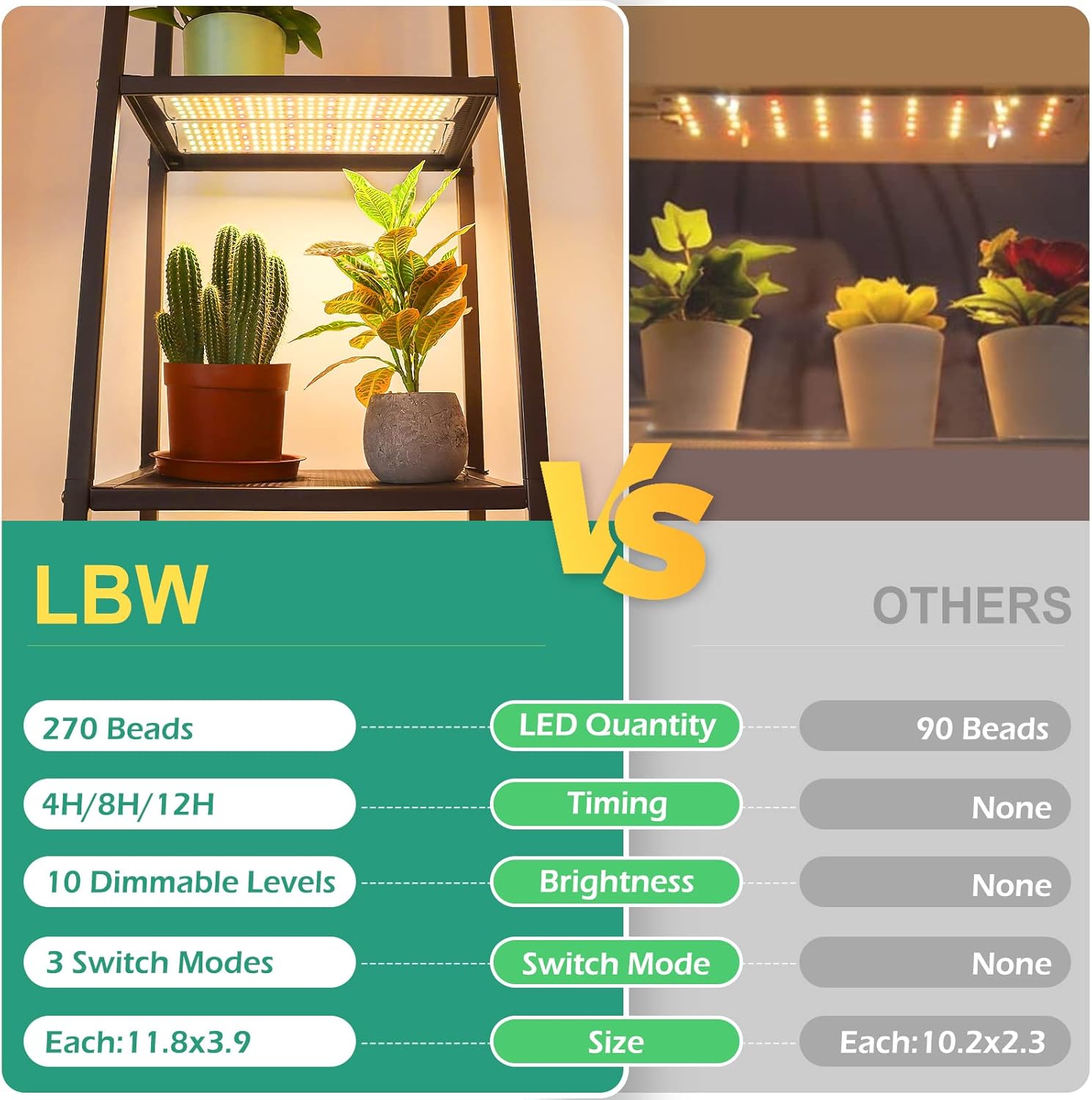 โรงงาน LED โคมไฟแผง US/EU/UK ป - Candle Making Supplies Uk บทวิจารณ์และราคา